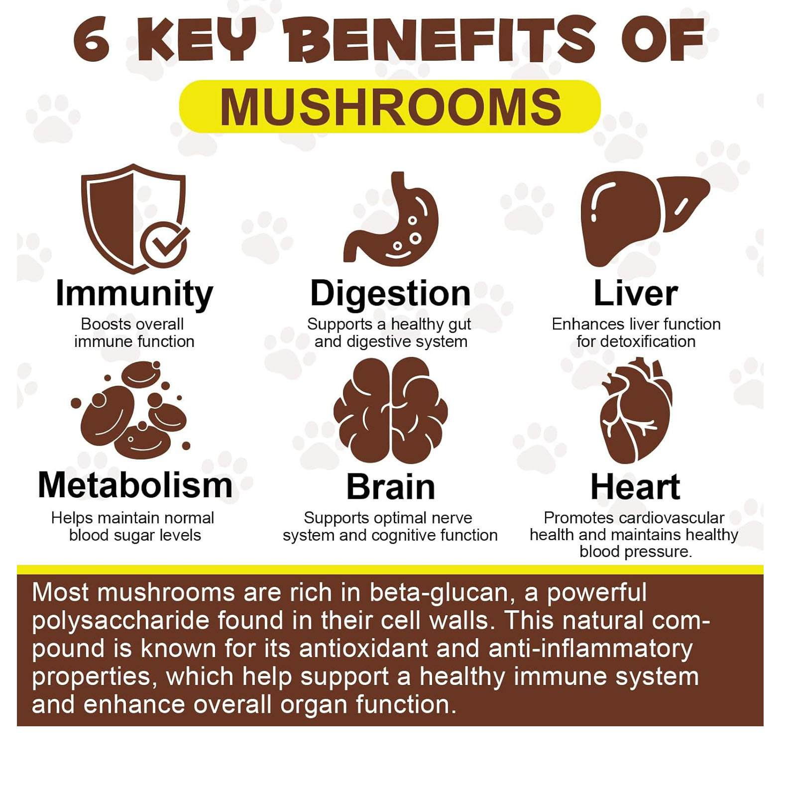 Dogs Adult Dental Joint Care Soft Chew Dental joint care Pet Health Care OE M