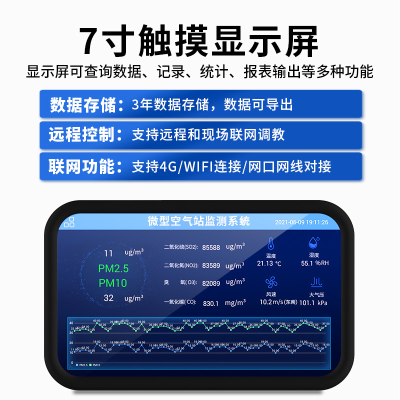 Yifan Small Weather Station Rainfall Wind Speed Wind Direction Photovoltaic Weather Station Environmental Monitor Micro Agricultural Weather Station