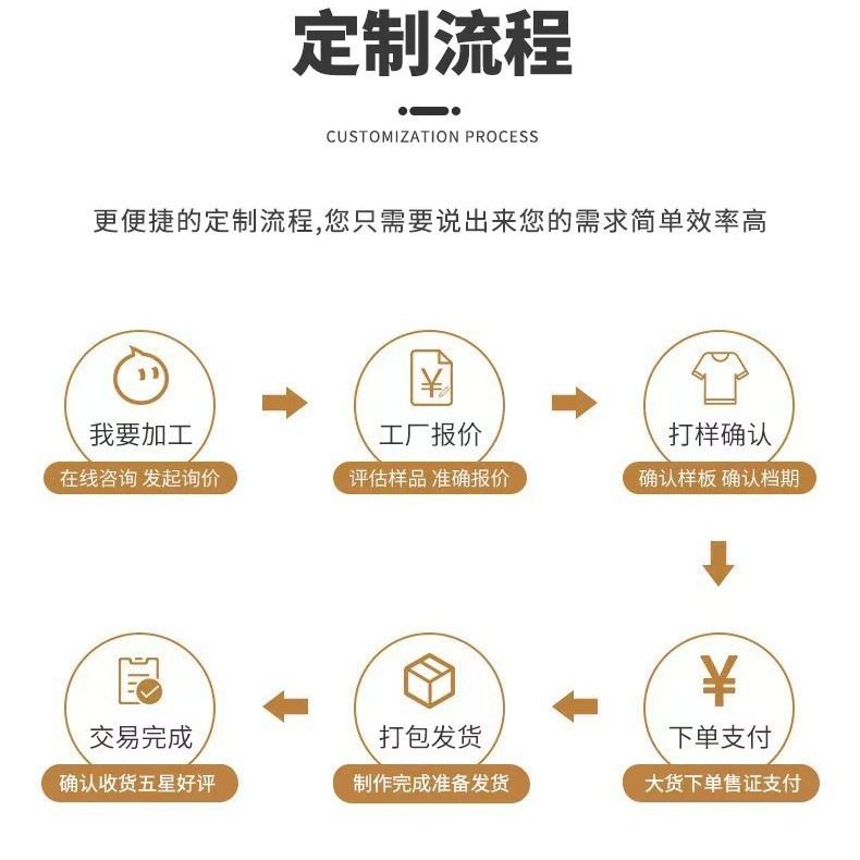 Independent Station Cross-Border T-Shirts, Various Clothing Types, Export Batch Diy, Fabric Colors According to Drawings