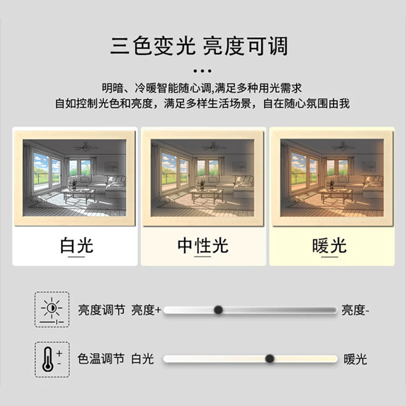 Desktop Table Lighting Painting Led Luminous USB Interface Photo Frame Decorative Painting Bedroom Bedside Night Light Ornaments Lighting