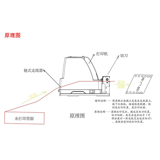 Dn710K Automatic Paper Cutting Needle Type Bill Cutter Printer Shipping Order Invoice Document Bill Printer