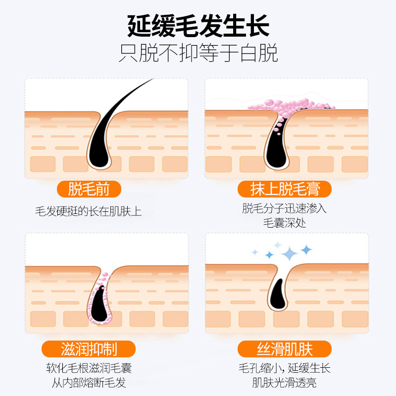 Otou Hair Removal Cream 100g Gentle Hair Removal for Armpits, Hands, Legs and Whole Body Hair Removal Without Leaving Black Spots Source Manufacturer