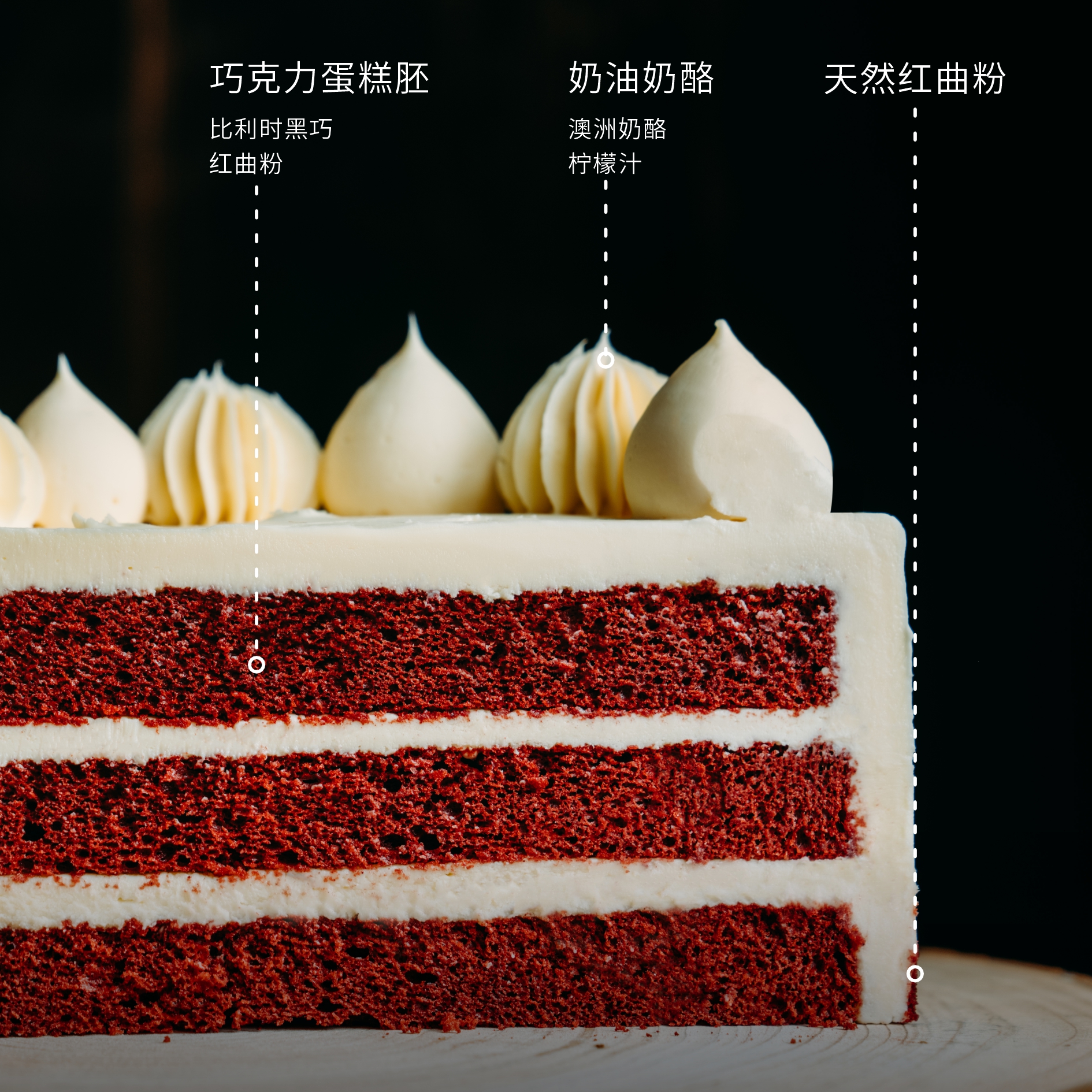 /Star Red Velvet Cheese Birthday Fresh Cake Animal Cream Double Layer Chengdu City Delivery No