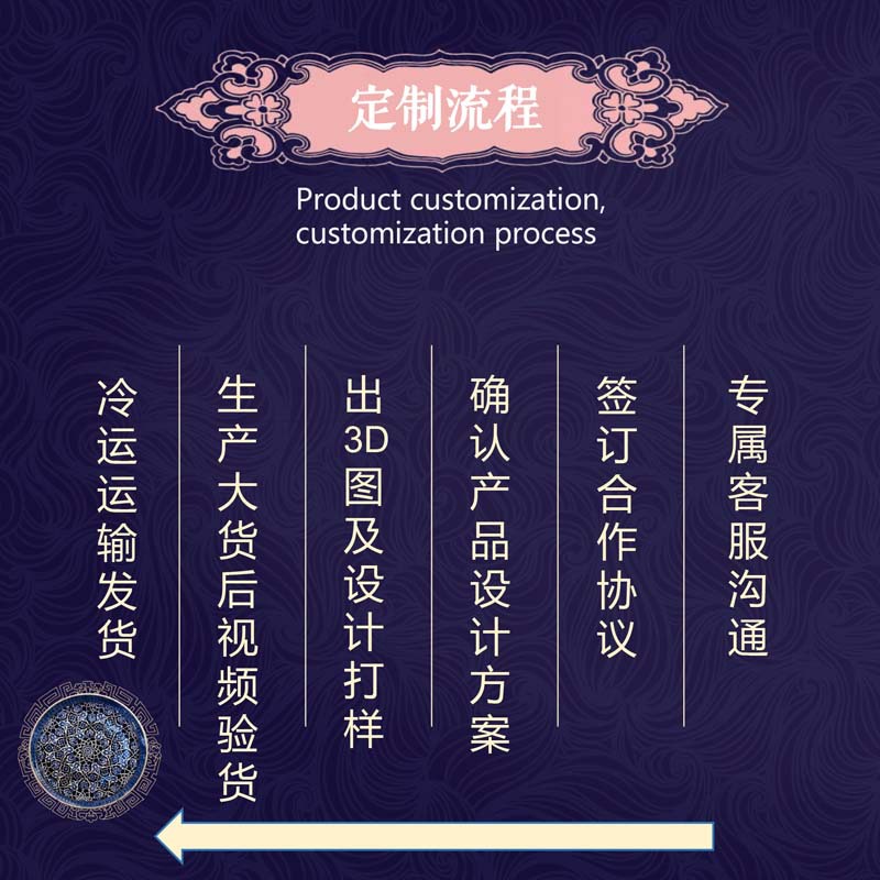 Wholesale of Cultural and Creative Snacks, Cold Drinks from the Source Manufacturer, Multi-Flavor Ice Cream, Popsicle Sticks, Custom-Made Cultural and Creative Ice Cream