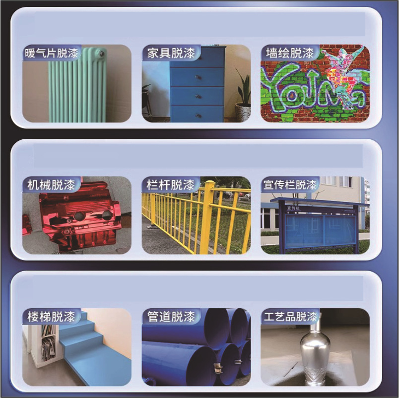 450ml Multi-Effect Paint Remover Self-Spraying Metal Car Plastic Powerful and Efficient Paint Remover Paint Remover Manufacturer