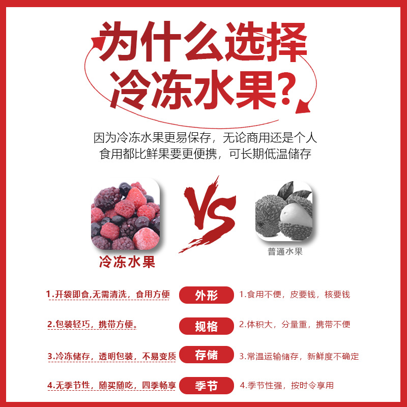Frozen Mixed Berries Strawberry Raspberry Blueberry Blackberry Cranberry Quick-Frozen Fruit 1kg Berry Commercial 1 Wholesale