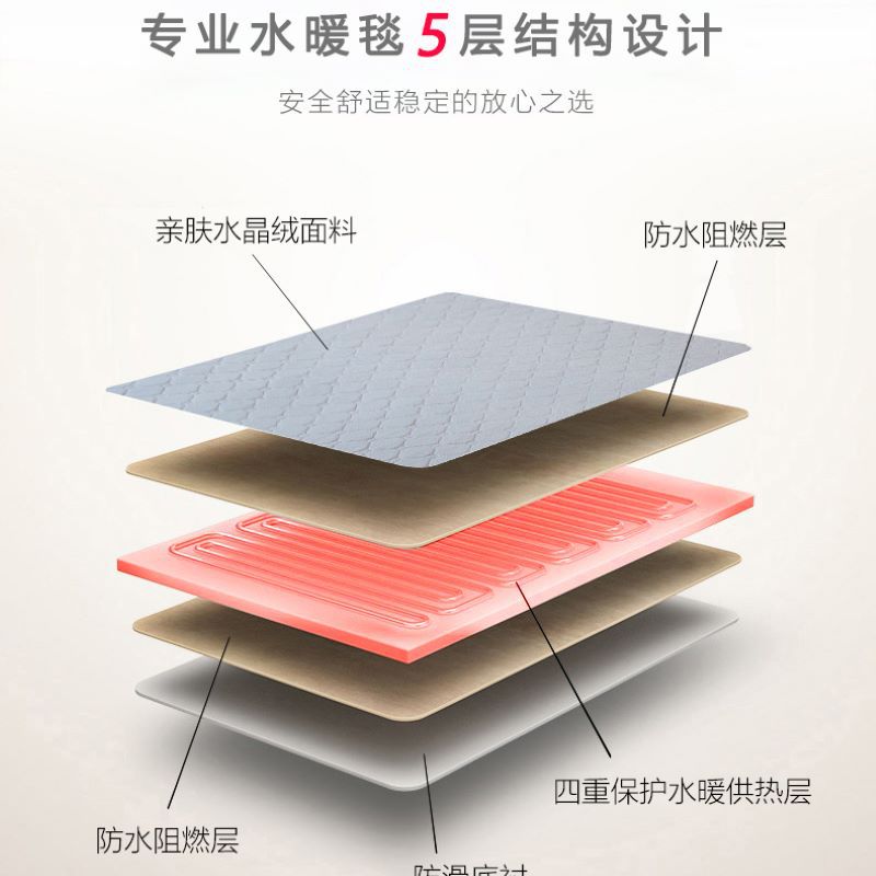 Plumbing Constant Temperature Intelligent Electric Blanket Double Double Control Heating Blanket Temperature Adjustment Three-Person Household Dormitory Water Circulation Electric Mattress