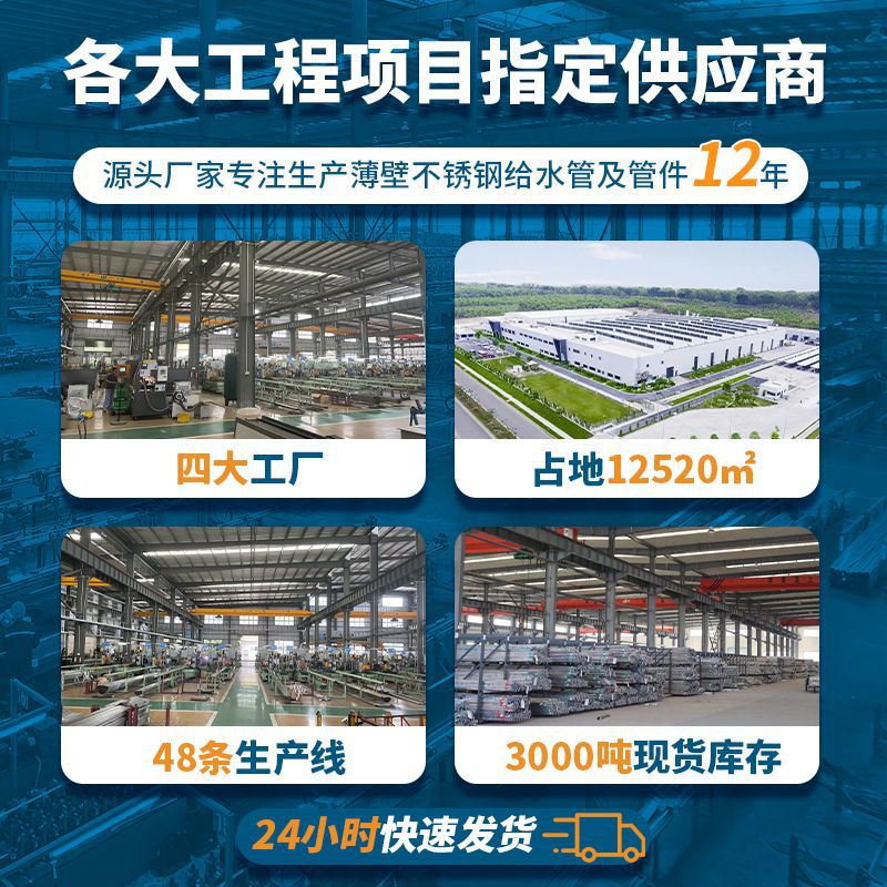 201 Stainless Steel Square Tube Bright Surface 20X40 Stainless Steel Square Tube 80X80 Stainless Steel Square Tube for Packaging Machinery