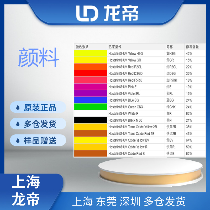 Оригинальная продажа водоразбавляемой цветной пасты оксид железа желтый R132-01-Cn - бесплатная доставка по всей стране