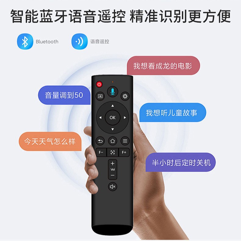 Wholesale Customized Projector Remote Control Bluetooth Voice Remote Control Iflytek Voice Source Factory Solution Provider