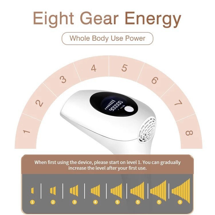 Cross-Border Handheld Laser Hair Removal Device for Women, Photon Rejuvenation, Home Portable, Painless, No Black Hair Removal Device for the Whole Body