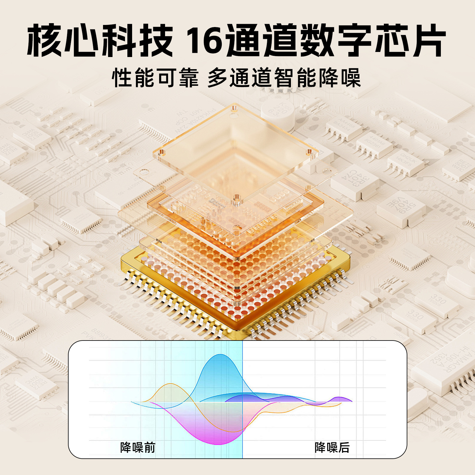 Cross-Border Hearing Aid for the Elderly 16-Channel Digital Noise Reduction Sound Amplifier Sound Collector Charging Compartment Wholesale Factory