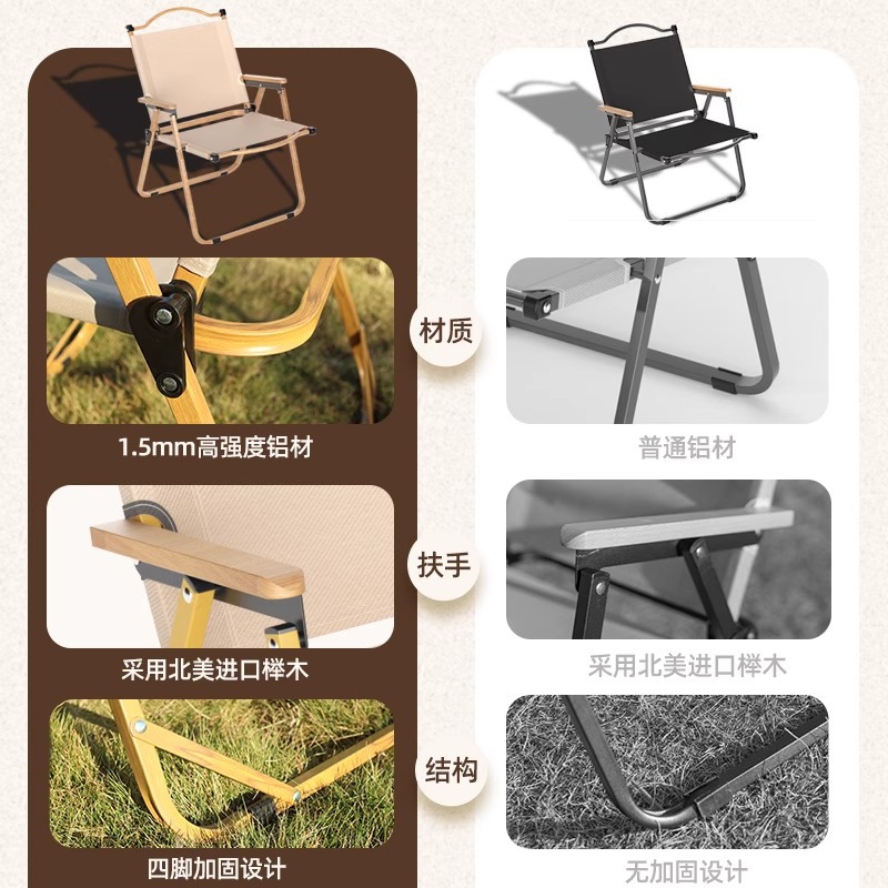 Outdoor Folding Chair Portable Picnic Kermit Chair Ultra-Light Fishing Camping Supplies Equipment Chair Beach Table and Chairs
