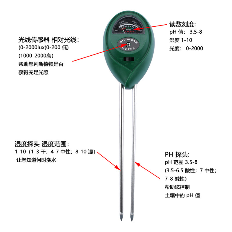 Soil Moisture Detector Gardening Soil Quality Fertile Nitrogen Phosphorus Potassium Acid-Base Ph Value Soil Testing Soil Detector