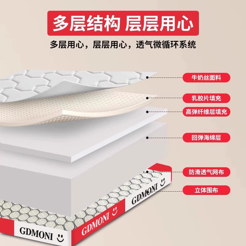 Latex Mattress Rental Home Floor Sleeping Mat Student Dormitory Soft Cushion Tatami Mattress 1.8m × 2m