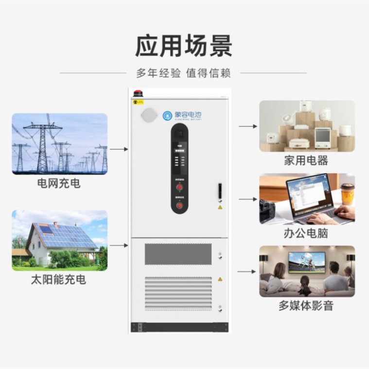 Solar Power Station Household Photovoltaic Power Supply System Energy Storage Battery Car Shed Battery All-In-One Machine Set