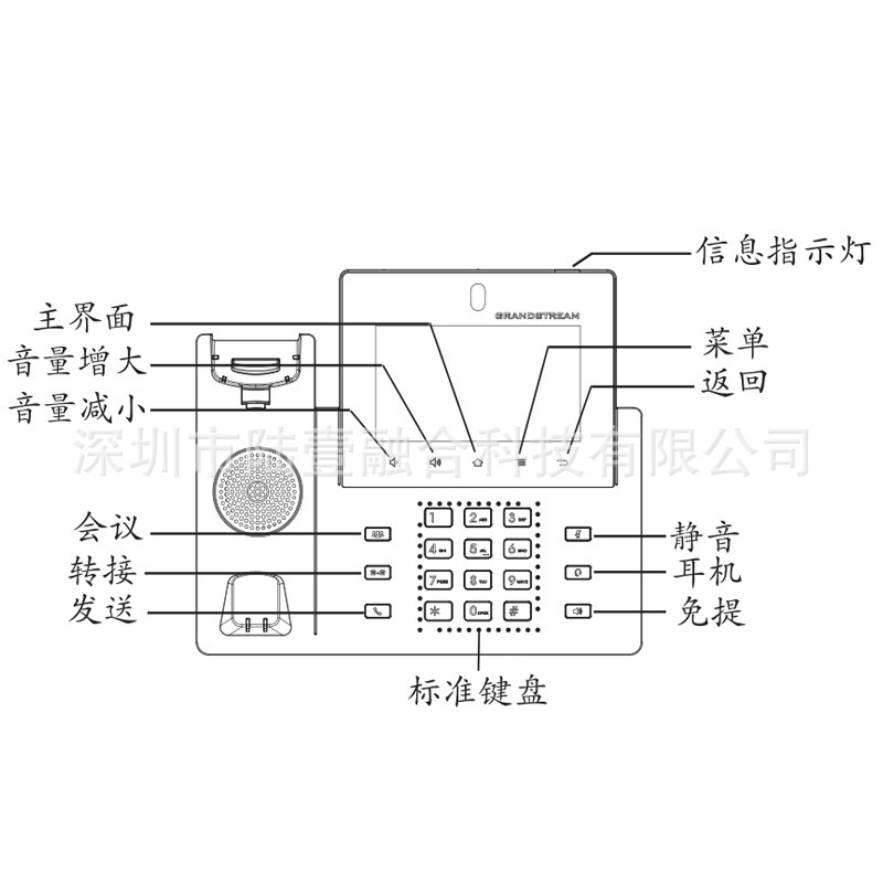 Android Android Video Ip Phone Access Control Video Intercom Trendy Network Gxv3350 Network Phone