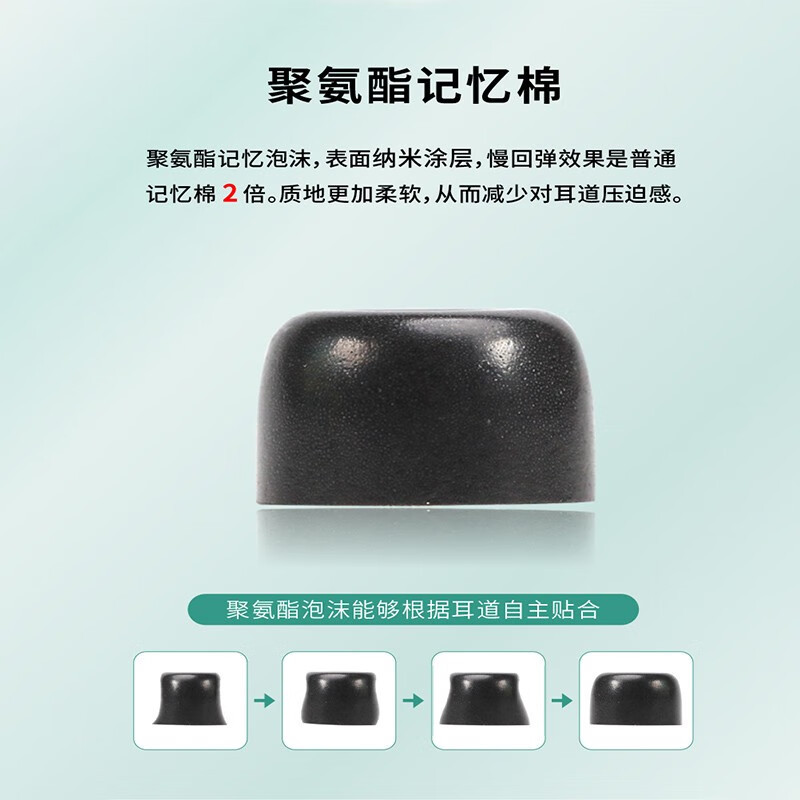 Suitable for sony sony wf-1000xm5 earplugs in-ear Bluetooth earphone cover memory sponge filter earmuffs earmuffs