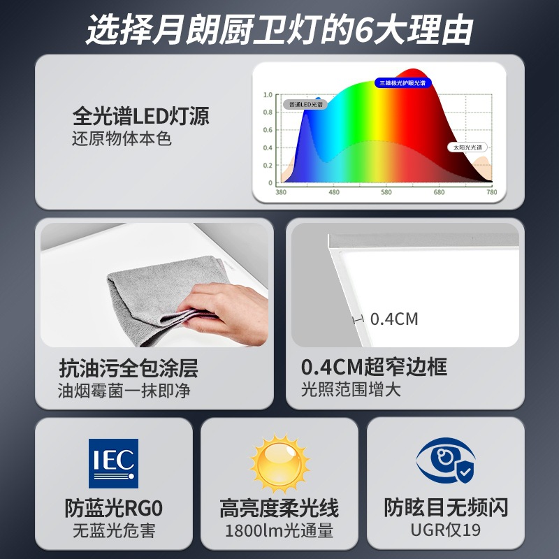 Sanxiong Aurora Eye Protection Integrated Ceiling Light Embedded Kitchen Flat Light Led Aluminum Gusset Bathroom Kitchen and Bathroom Light