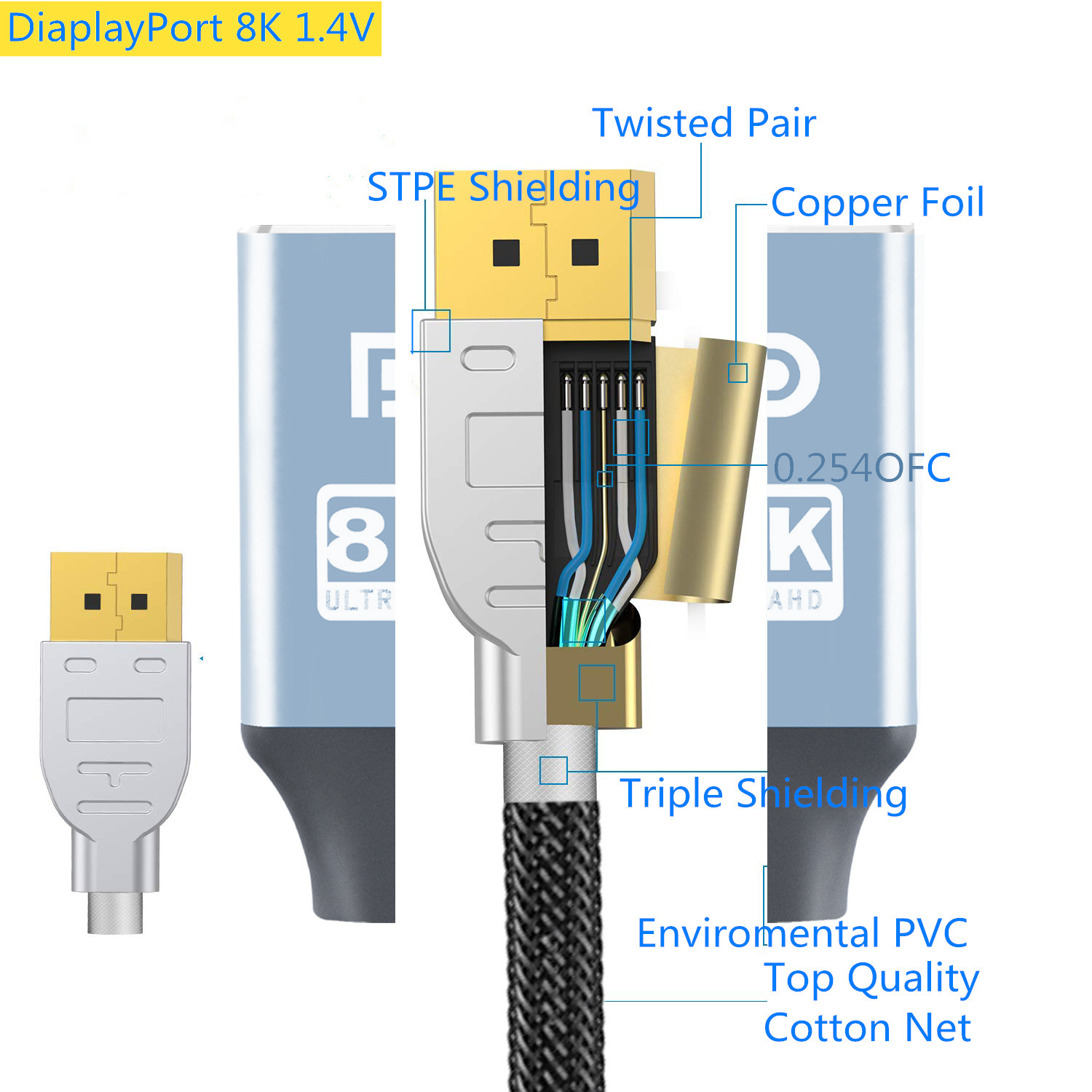 dp line male-to-male 8K computer monitor displayport Interface Adapter dp line 1.4 version dp cable