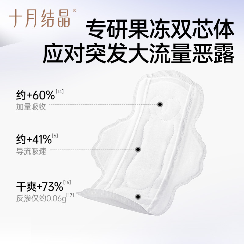 October Crystalline Probiotic Maternal Sanitary Towel Cotton Soft Breathable Puerperal Lochia Cleaning Postpartum Special Aunt Towel