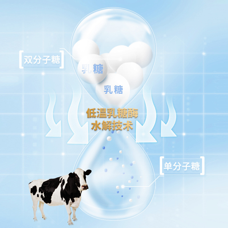 Bioline Pet Milk 0 Lactose Fresh Milk for Dogs, Cat Milk, Cat Fish Oil, Milk for Hair Beauty