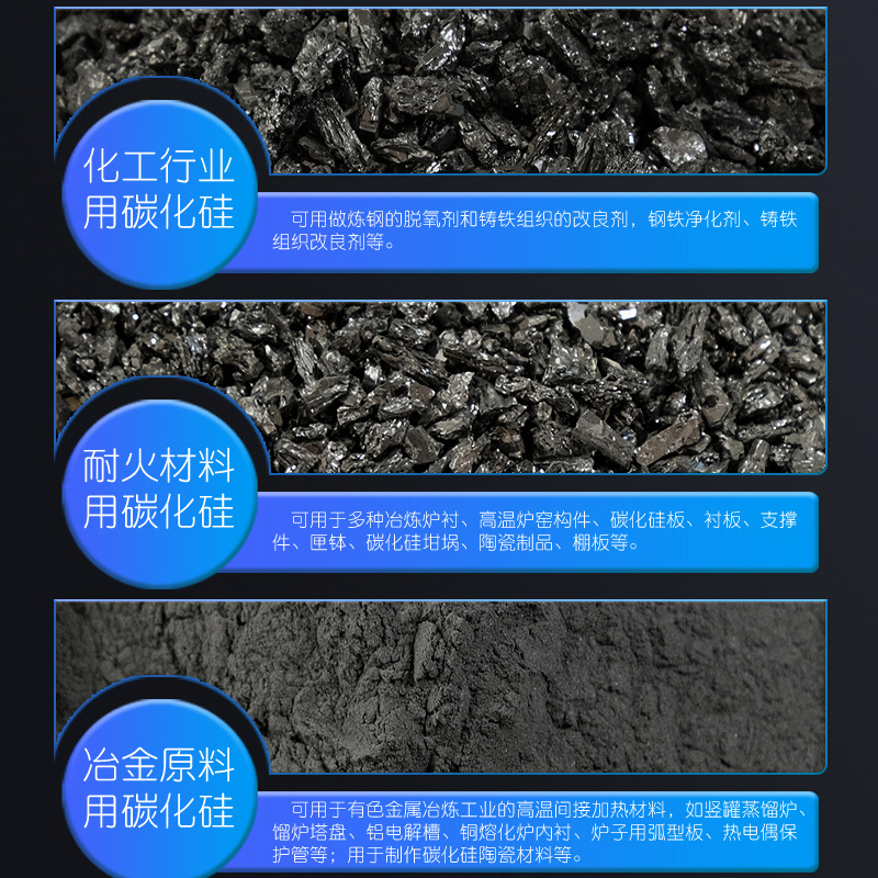 Black Silicon Carbide, Silicon Carbide for Metallurgy, Grinding, Steelmaking, Deoxidizing Agent, Sandblasting, Rust Removal, Polishing, in Stock