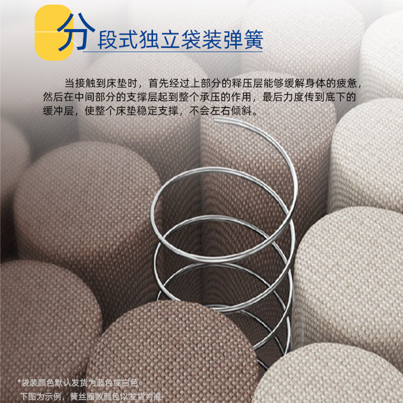 Children's Spine-Protecting Cotton Mattress, Independent Pocket Spring Mattress, Home Use, Guesthouse, Hotel, Double Mattress, Simmons