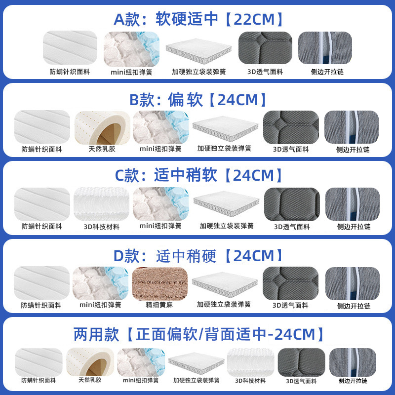 Five Star Hotel Double Layer Independent Bag Mini Spring Latex Mattress Simmons 3D Inner Spine Protection Home Mattress