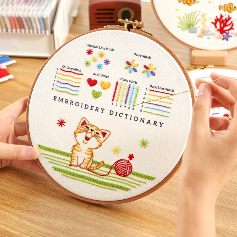 Кросс-бордерный Amazon набор материалов для вышивки базовое обучение европейский стиль для новичков