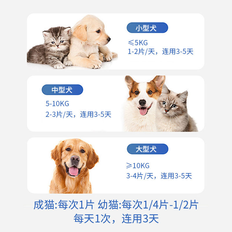 Aibel Sanmeng Quan Chongjing 100 Tablets for Pets, Universal Chicken Flavor for Dogs and Cats, Good Palatability, Plant Extract