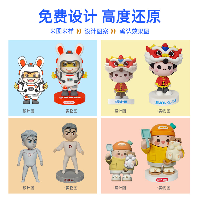 Blind Box Doll Customized Vinyl Toy Pvc Trendy Resin Ornaments Crafts Cartoon Character Hand-Made Customization