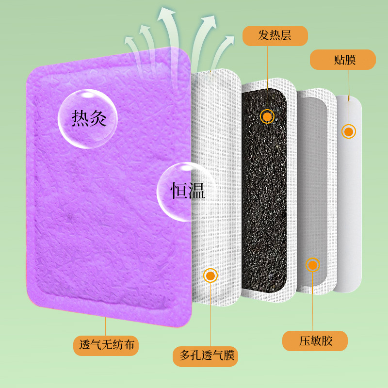 Warm Patches, Extra-Long-Lasting Heat, Mugwort Patches, Ginger and Motherwort Body Warming Patches, Wholesale Self-Heating Belly Warming Patches, Warm Baby Patches