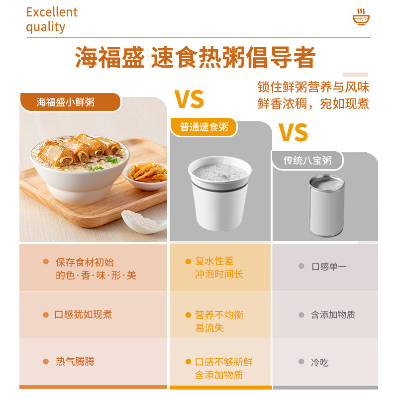 Haifusheng Freeze-Dried Instant Porridge 8 Flavors Brewed Ready-To-Eat Breakfast Late Night Snack Instant Food Freeze-Dried Porridge Wholesale