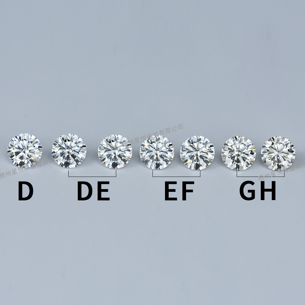 [D Color Vvs] Moissanite 5-30mm Eight Hearts and Eight Arrows Round Wuzhou Artificial Gemstone Crew Stone Bare Stone Wholesale