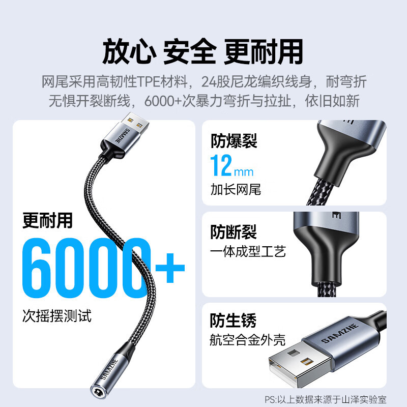 Shanze USB to 3.5mm External Sound Card Driver-Free Headphone Microphone Two-In-One Audio Adapter Cable Notebook