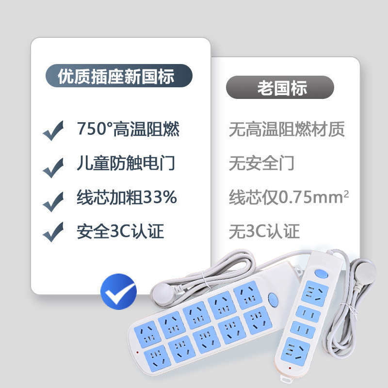 Household high-power anti-electric shock door multi-function socket plug-in induction cooker suitable for electric intelligent plug-in board plug-in