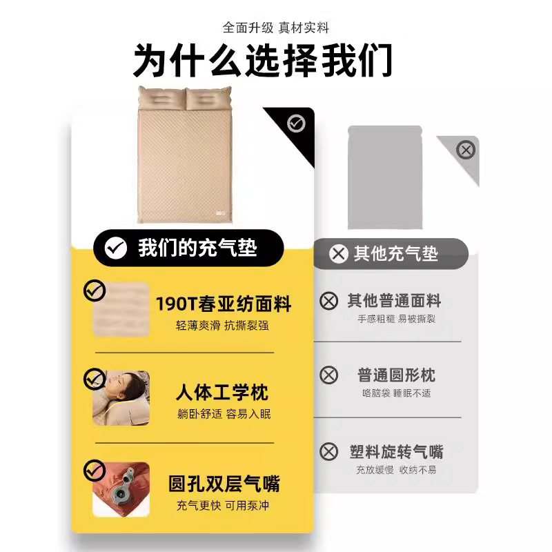 Automatic Inflatable Mattress Outdoor Camping Portable Air Mattress Home Floor Sleeping Mat Camping Moisture-Proof Tent Floor Mat