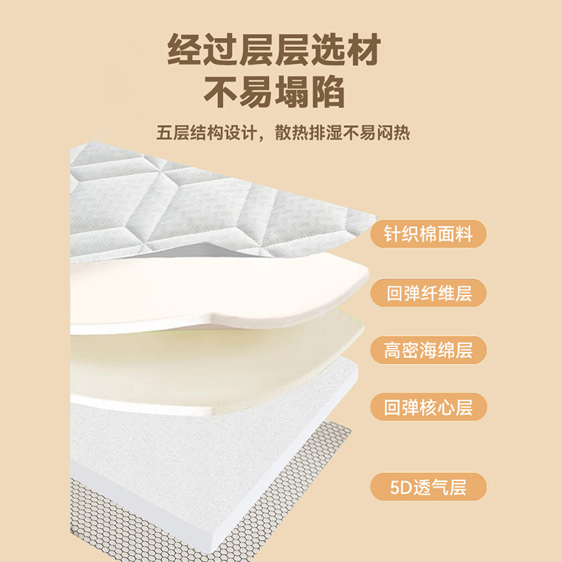 Four Seasons Mattress Home Soft Cushion 1.5m Double Mattress Rental Sponge Mat Student Dormitory Single Mattress Bottom