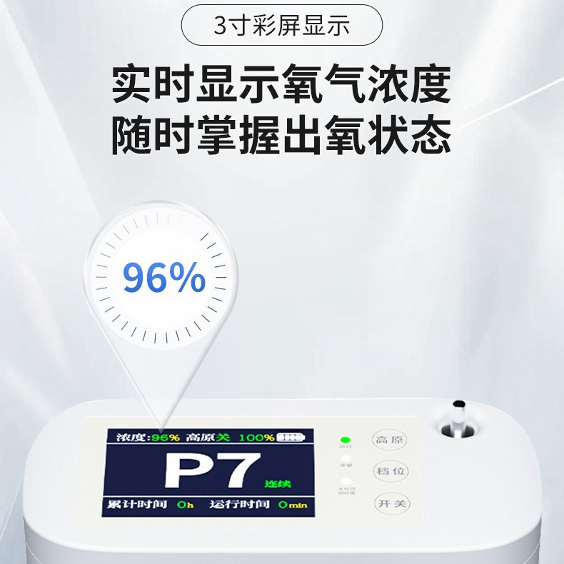 Портативный кислородный генератор для дома, для пожилых, автомобильный кислородный аппарат