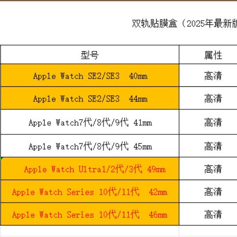 Applicable to Apple iwatch dust-free cabin watch film s9/8/7/6/5/4/se film artifact ultra seconds patch box