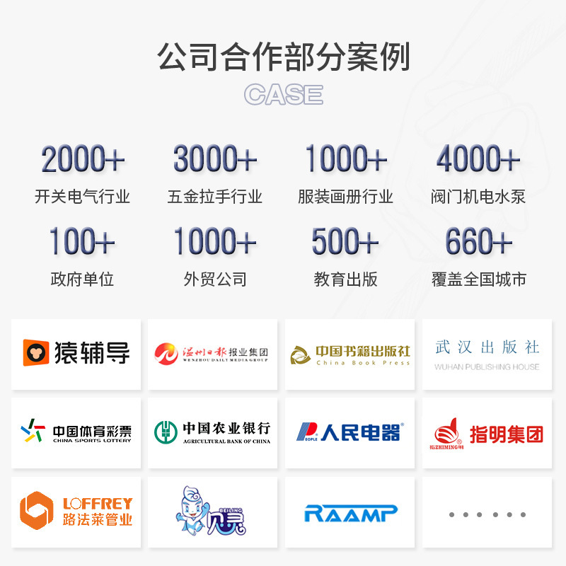 Album Printing, Corporate Brochure, Business Card, Manual Printing, Book Test Paper Folding, Color Page Printing Factory Customization