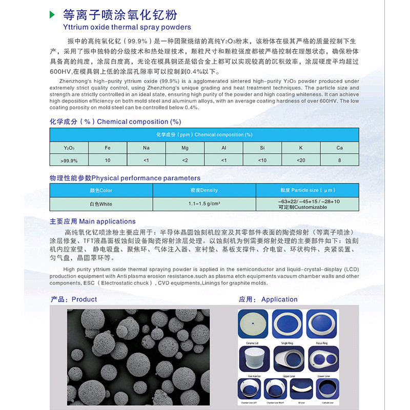 Порошок оксида иттрия для плазменного распыления подходит для некоторых редкоземельных элементов для формирования твердых растворов