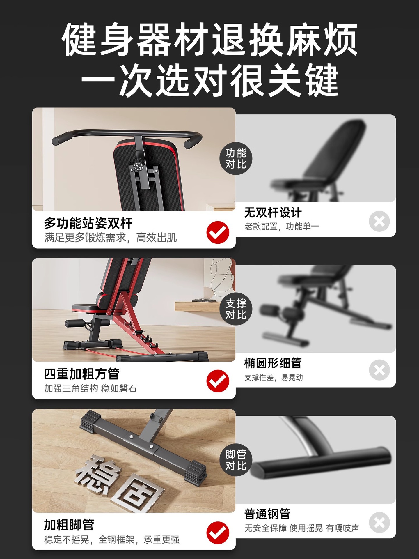 Dumbbell stool professional bench bench men's fitness chair roman chair pastor stool multifunctional dumbbell bench bench bench chair