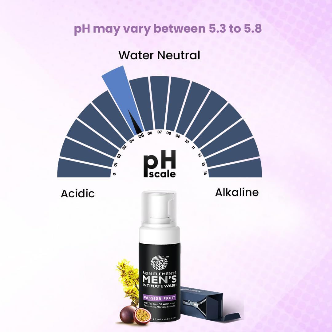 Men's Private Parts Odor Removal Care Solution, Deodorizing, Sterilizing, Antibacterial, Anti-Itching, Fungal Cleansing Lotion, Refreshing Care