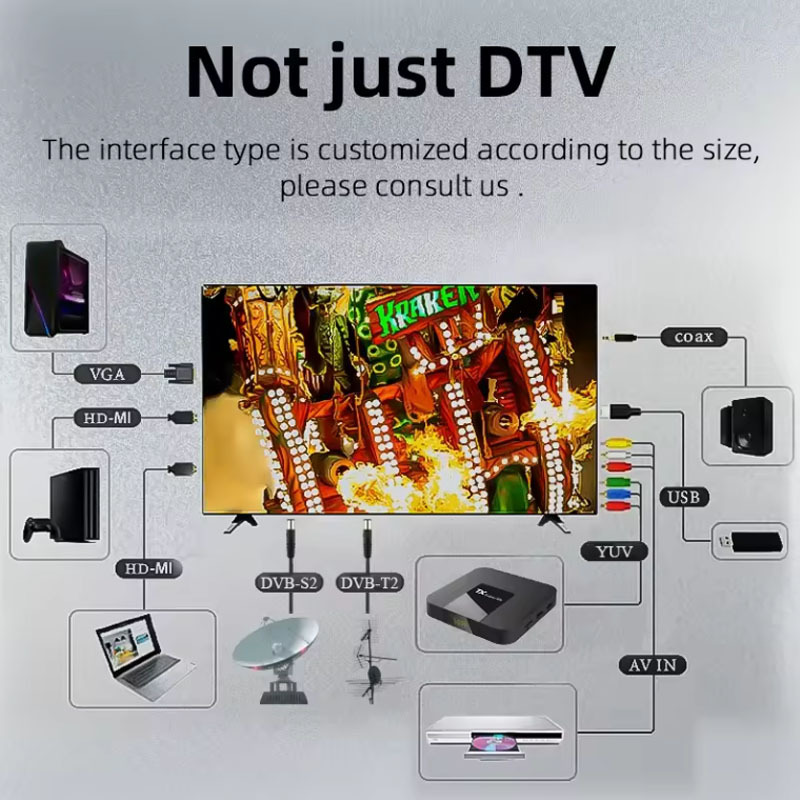 Export Customization 32inch Dc12V Solar Tv Low Voltage Middle East African National Export Custom Tv