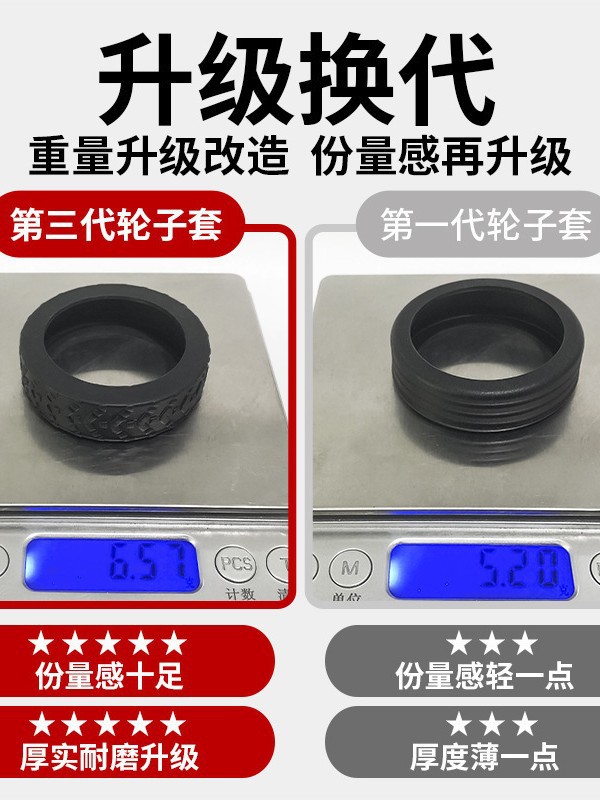 8 Pcs Trolley Suitcase Mute Shock Absorption Wheel Protective Cover Abrasion Resistant Thickened Silicone Wheel Protective Cover