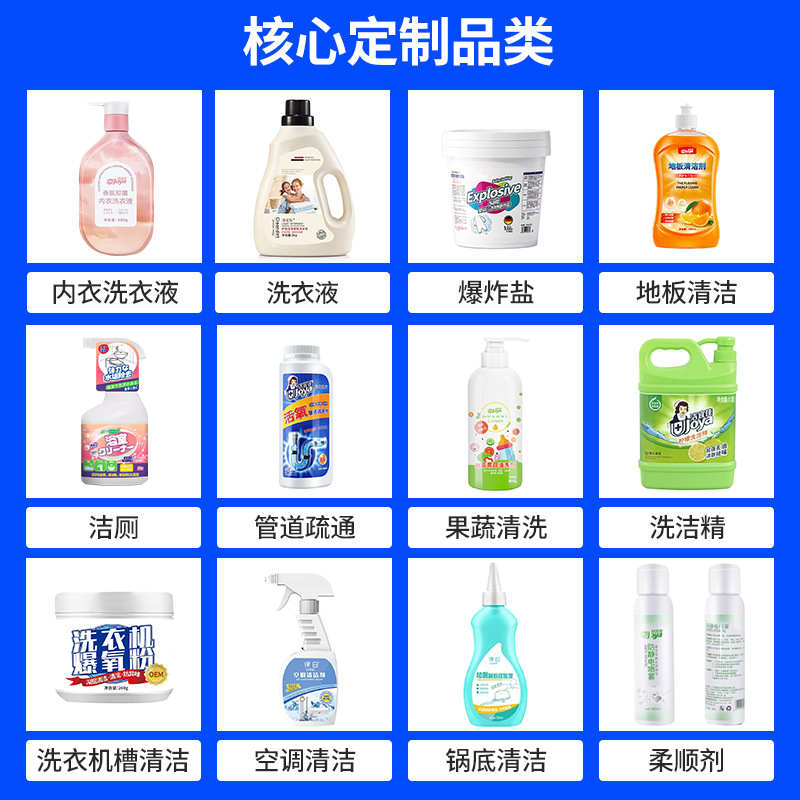 Cross-Border Laundry Beads Fragrance Beads 25g Multi-Effect In-One Five-Chamber Decontamination Laundry Detergent Beads Capsule Instant Household Oem