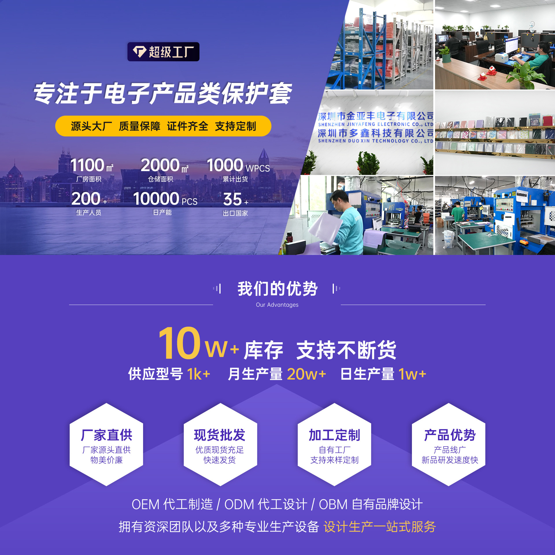 Custom Printed Ipad11 Tablet Protective Case 2025 Book-Style Suitable for Xiaomi 7 Huawei Se Samsung Lenovo Leather Case