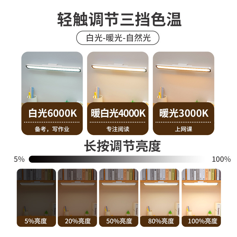 High Endurance Cool Desk Lamp Led Magnetic Lamp Dual Battery Dormitory Study Reading Eye Protection Wardrobe Lamp Dimmable